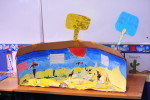 Qingdao Amerasia International School PYP Unit Presentation