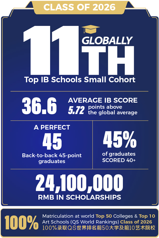 QAIS Class of 2026 results announcement poster